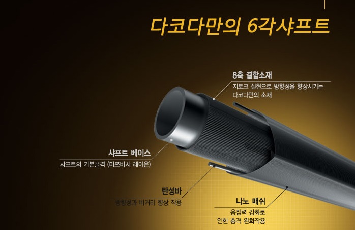 다코다 육각 샤프트 신형